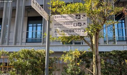 生鲜超市O2O配送平台